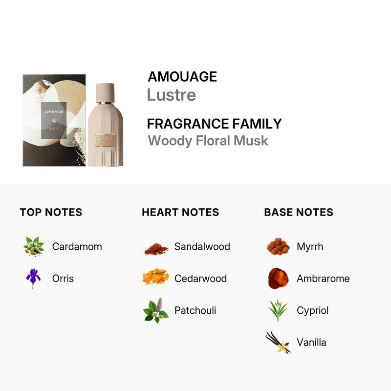 Amouage Unisex Lustre EDP Spray 3.4 oz Fragrances